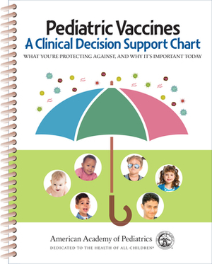 Pediatric Vaccines: A Clinical Decision Support Chart by American Academy of Pediatrics (Aap)