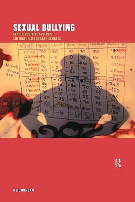 Sexual Bullying: Gender Conflict and Pupil Culture in Secondary Schools by Neil Duncan