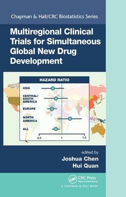 Multiregional Clinical Trials for Simultaneous Global New Drug Development by 