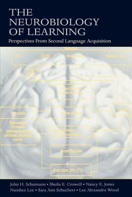 The Neurobiology of Learning: Perspectives from Second Language Acquisition by Sheila E. Crowell, John H. Schumann, Nancy E. Jones