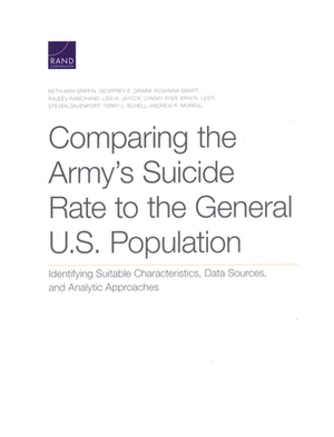 Comparing the Army's Suicide Rate to the General U.S. Population: Identifying Suitable Characteristics, Data Sources, and Analytic Approaches by Beth Ann Griffin, Geoffrey E. Grimm, Rosanna Smart