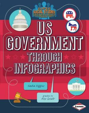 Us Government Through Infographics by Nadia Higgins