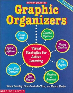 Graphic Organizers by Linda Irwin-Devitis, Judy Lynch, Karen Bromley