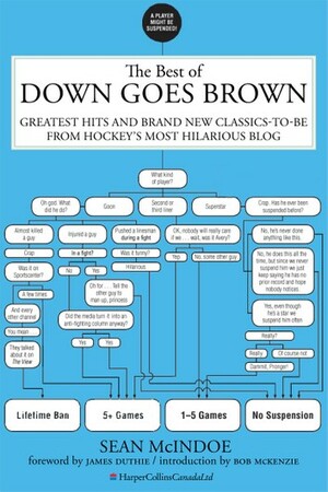 The Best of Down Goes Brown: Greatest Hits and Brand New Classics-to-Be from Hockey's Most Hilarious Blog by Sean McIndoe