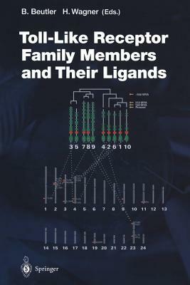 Toll-Like Receptor Family Members and Their Ligands by 
