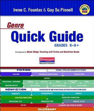 Genre Quick Guide K-8 by Gay Su Pinnell, Irene Fountas