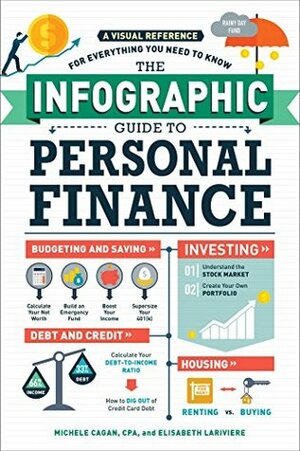 The Infographic Guide to Personal Finance: A Visual Reference for Everything You Need to Know by Michele Cagan, Elisabeth Lariviere