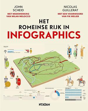 Het Romeinse Rijk in infographics by John Scheid, Nicolas Guillerat, Milan Melocco