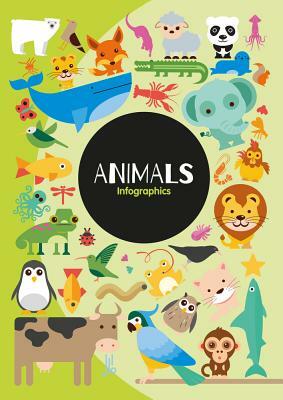 Animals Infographics by Harriet Brundle