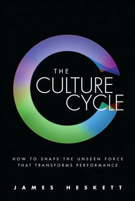 The Culture Cycle: How to Shape the Unseen Force That Transforms Performance (Paperback) by James Heskett