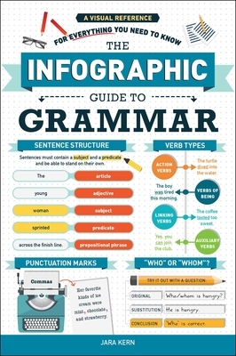 The Infographic Guide to Grammar: A Visual Reference for Everything You Need to Know by Jara Kern