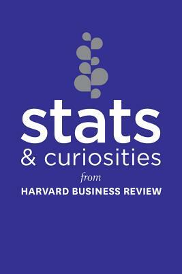 STATS and Curiosities: From Harvard Business Review by Harvard Business Review