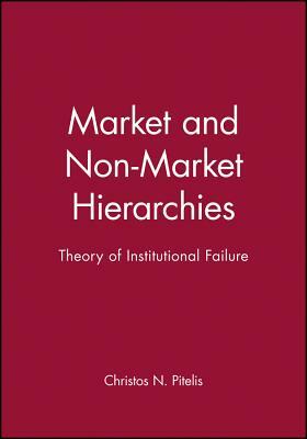 Market and Non-Market Hierarchies: Identity and Representation in Elizabethan England by Christos N. Pitelis