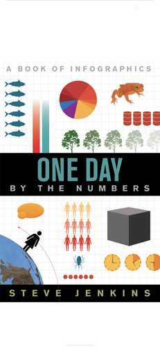 One Day: By The Numbers by Steven Jenkins
