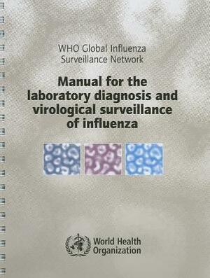 Manual for the Laboratory Diagnosis and Virological Surveillance of Influenza by World Health Organization