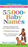 55,000 + Baby Names by Bruce Lansky