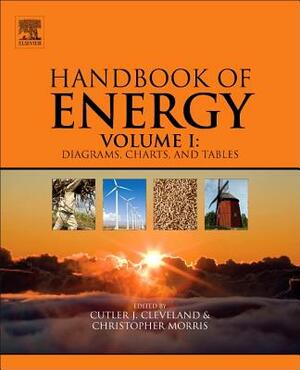 Handbook of Energy: Diagrams, Charts, and Tables by Christopher G. Morris, Cutler J. Cleveland