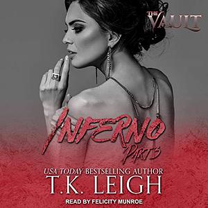 Inferno: Part 3 by T.K. Leigh