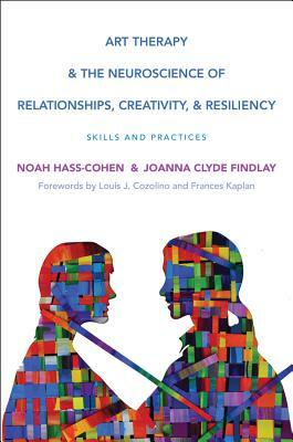 Art Therapy and the Neuroscience of Relationships, Creativity, and Resiliency: Skills and Practices by Joanna Clyde Findlay, Noah Hass-Cohen