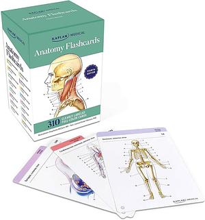 ANATOMY FLASHCARDS. by JOANNE. TILLOTSON