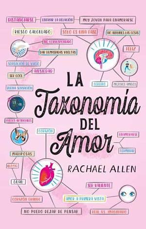 La Taxonomia del Amor by Rachael Allen