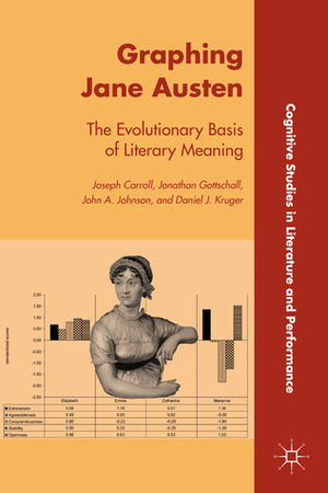 Graphing Jane Austen: The Evolutionary Basis of Literary Meaning by John A. Johnson, Jonathan Gottschall, Daniel J. Kruger, Joseph Carroll