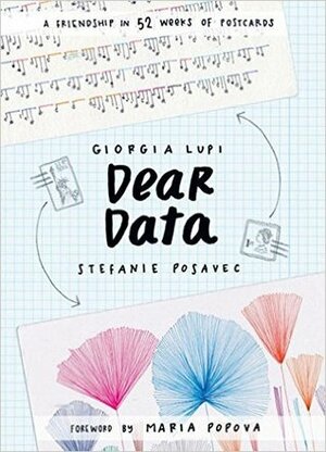 Dear Data by Giorgia Lupi, Maria Popova, Stefanie Posavec