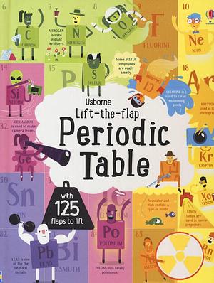 Periodic Table by Shaw Nielsen, Alice James