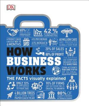 How Business Works: The Facts Visually Explained by Alexandra Black