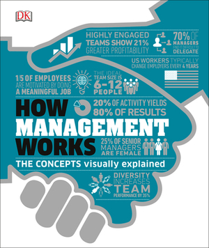 How Management Works: The Concepts Visually Explained by DK