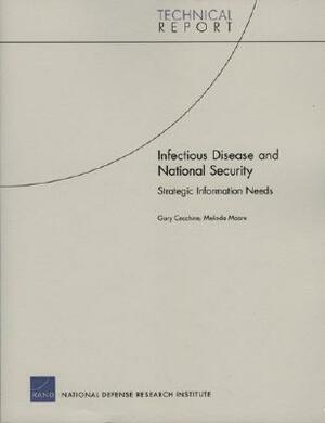 Infectious Disease and National Security: Strategic Information Needs by Gary Cecchine, Melinda Moore