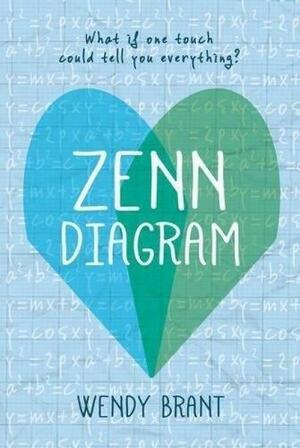 Zenn Diagram by Wendy Brant