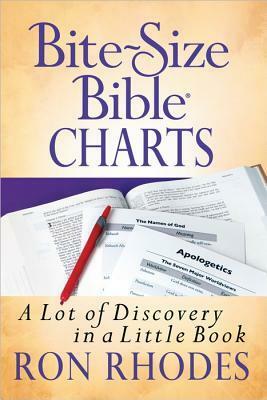 Bite-Size Bible Charts: A Lot of Discovery in a Little Book by Ron Rhodes