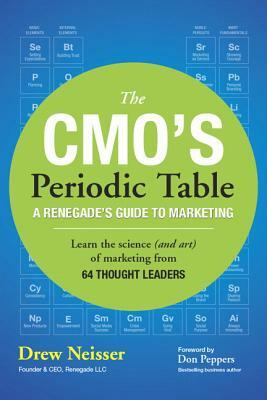 The Cmo's Periodic Table: A Renegade's Guide to Marketing by Drew Neisser