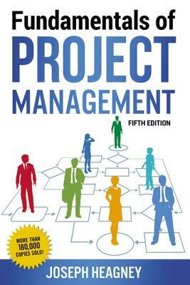 Fundamentals of Project Management by Joseph Heagney
