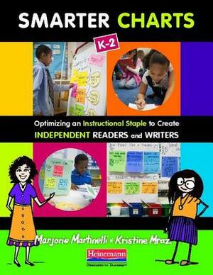 Smarter Charts, K-2: Optimizing an Instructional Staple to Create Independent Readers and Writers by Marjorie Martinelli, Kristine Mraz