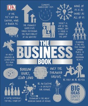 The Business Book: Big Ideas Simply Explained by Sam Atkinson