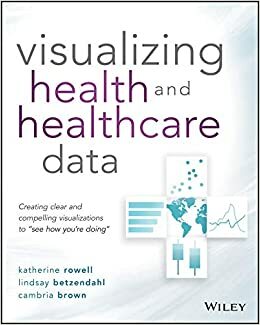 Visualizing Health and Healthcare Data: Creating Clear and Compelling Visualizations to See How You\'re Doing by Cambria Brown, Katherine Rowell, Lindsay Betzendahl