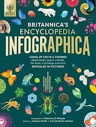 Britannica's Encyclopedia Infographica: 1,000s of Facts &amp; Figures-about Earth, Space, Animals, the Body, Technology &amp; More-Revealed in Pictures by Andrew Pettie, Valentina D'Efilippo, Conrad Quilty-Harper