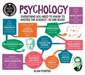 A Degree in a Book: Psychology: Everything You Need to Know to Master the Subject ... in One Book! by Alan Porter