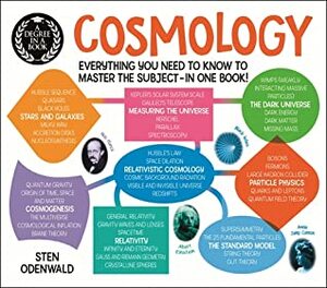 Degree in a Book: Cosmology: Everything You Need to Know to Master the Subject - In One Book! by Sten Odenwald