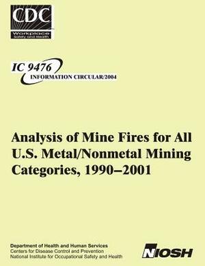 Analysis of Mine Fires for All U.S. Metal/Nonmetal Mining Categories,1990-2001 by Maria I. De Rosa, National Institute for Occupational Safe, Centers for Disease Control and Preventi