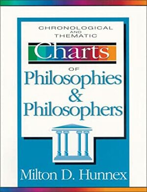 Chronological And Thematic Charts Of Philosophies And Philosophers by Milton D. Hunnex