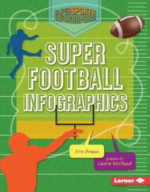 Super Football Infographics by Eric Braun