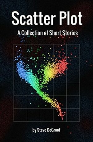 Scatter Plot by Steve DeGroof