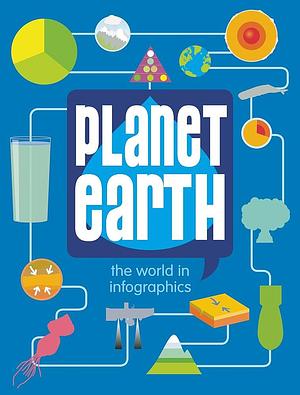 Planet Earth by Ed Simkins