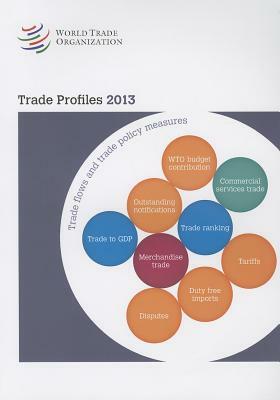 Trade Profiles 2013 by World Tourism Organization