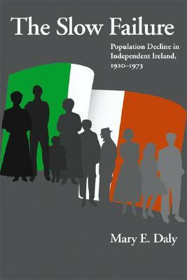 Slow Failure: Population Decline and Independent Ireland, 1920-1973 by Mary E. Daly