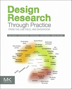 Design Research Through Practice: From the Lab, Field, and Showroom by Stephan Wensveen, John Zimmerman, Johan Redström, Thomas Binder, Ilpo Koskinen