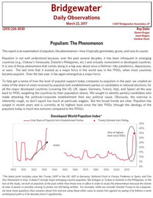 Populism: The Phenomenon by Ray Dalio, Steven Kryger